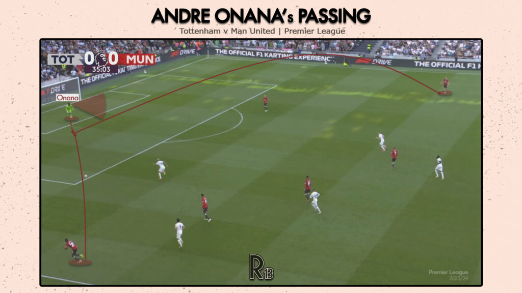 Cách Ten Hag chỉ đạo học trò triển khai 1 pha bóng Cách Ten Hag chỉ đạo học trò triển khai 1 pha bóng